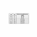 Neoprén kesztyű Aqua Lung ADMIRAL III 2 mm kék - M/8