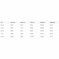 Scubapro DEFINITION 7 mm-es női búvárruha - S