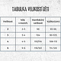 Gyermek neoprén KAIWAI 2 mm - RÖVID VÁGÁS