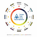 Aqua Sphere MAKO 2 úszószemüveg, átlátszó lencsékkel