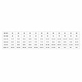 Női fürdőruha Head SOLID ULTRA PBT kék - DE32