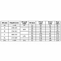 Neoprén rövidnadrág Hiko SYMBIO MINI SORTS 1,5 mm