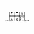 Neoprén kesztyű Omer BRAZIL ALCANTRA 3 mm